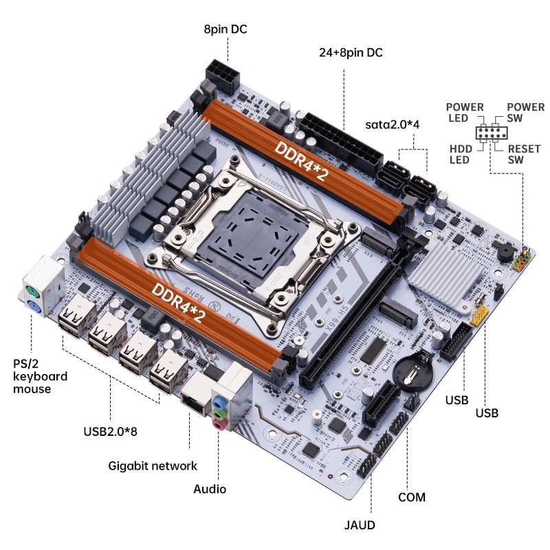 QIYIDA X99 moederbord LGA2011  - Home Cooking Videos recensie en prijs