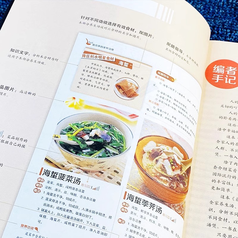 De meest voedzame gekookte soe - Home Cooking Book recensie en prijs
