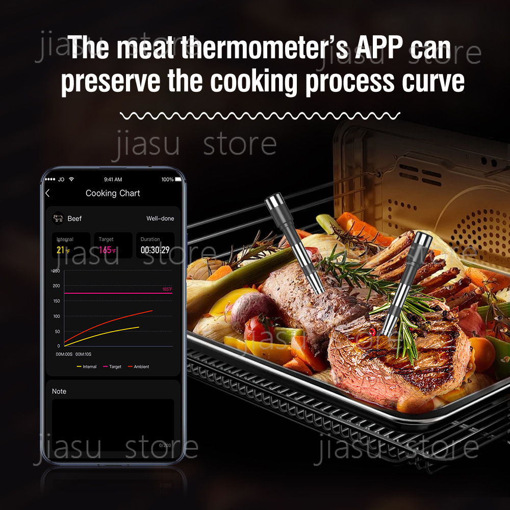 2026 Geüpgradede Bluetooth BBQ - Home Cooking App recensie en prijs