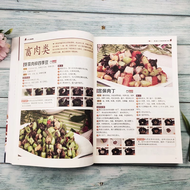 Authentiek en bevredigend rece - Home Cooking Book recensie en prijs