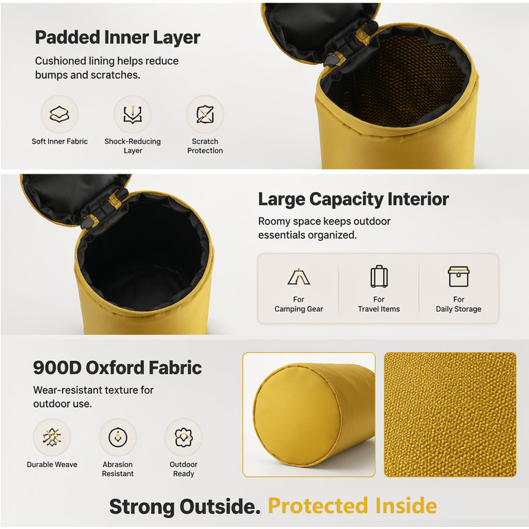 Outdoor Gas Tank Bag Protector - Home Cooking Gas Cylinder recensie en prijs